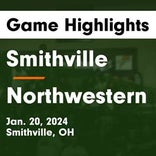 Smithville piles up the points against South Range