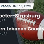 Football Game Recap: Eastern Lebanon County Raiders vs. Donegal Indians