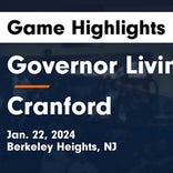Cranford's loss ends eight-game winning streak at home