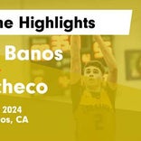 Basketball Game Recap: Pacheco Panthers vs. Lathrop Spartans