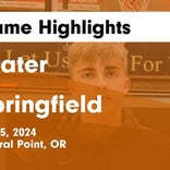 Basketball Game Recap: Springfield Millers vs. North Eugene Highlanders