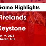 Basketball Game Recap: Firelands Falcons vs. Clearview Clippers
