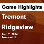 Tremont suffers fourth straight loss on the road