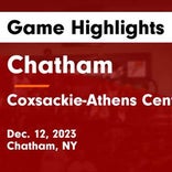 Basketball Game Recap: Chatham Panthers vs. Hudson Blue Hawks