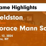 Basketball Game Recap: Horace Mann Lions vs. Fieldston Eagles