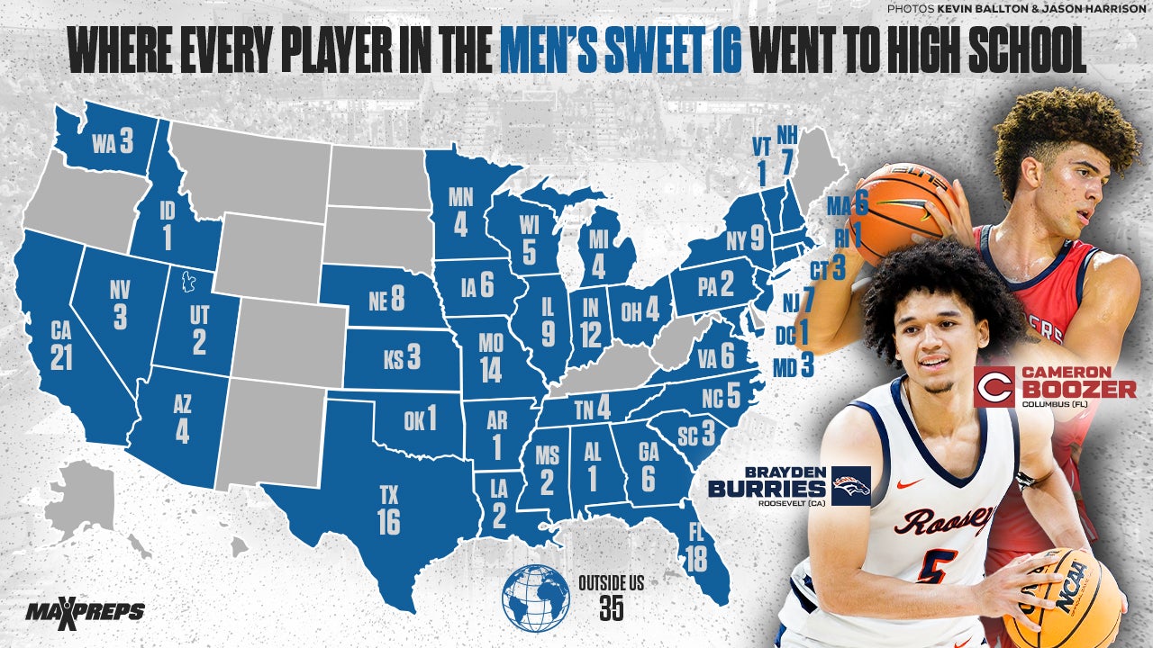 SWEET 16: High schools of every player