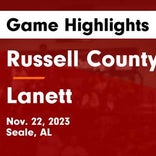 Basketball Recap: Lanett extends home winning streak to 20