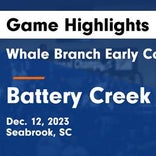 Basketball Game Recap: Battery Creek Dolphins vs. Dillon Wildcats