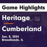 Basketball Game Recap: Heritage Hawks vs. Tri-County [Kansas/Shiloh/Oakland] Titans