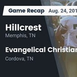 Football Game Recap: Hillcrest vs. Memphis Academy of Science an