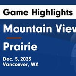 Basketball Game Recap: Prairie Falcons vs. Mountain View Thunder