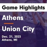 Basketball Game Recap: Athens Indians vs. Quincy Orioles