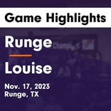 Basketball Game Recap: Runge Yellowjackets vs. Agua Dulce Longhorns