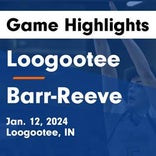 Basketball Game Preview: Loogootee Lions vs. Springs Valley Blackhawks
