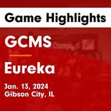 Basketball Game Recap: Eureka Hornets vs. Prairie Central Hawks