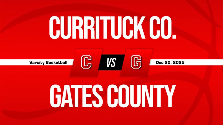 Basketball Recap: Currituck County Continues Home Dominance on