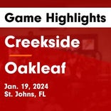 Basketball Recap: Oakleaf sees their postseason come to a close