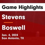 Soccer Game Recap: Boswell vs. Crowley