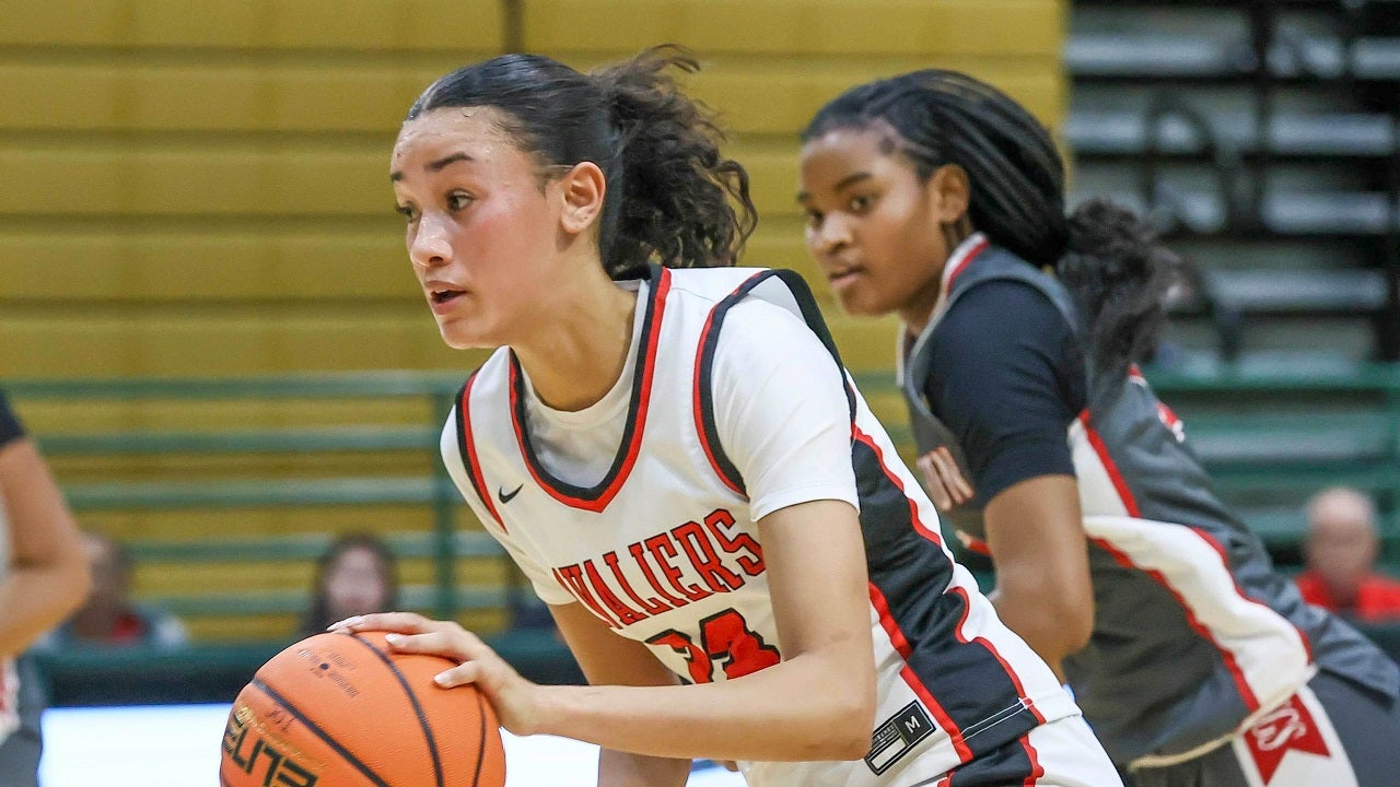 High school girls basketball rankings: Ontario Christian rises to No. 1 in MaxPreps Top 25 after winning rematch with Archbishop Mitty