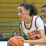 High school girls basketball rankings: Ontario Christian rises to No. 1 in MaxPreps Top 25 after winning rematch with Archbishop Mitty