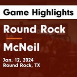 Basketball Game Recap: McNeil Mavericks vs. Stony Point Tigers