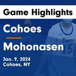 Basketball Game Recap: Mohonasen Warriors vs. Amsterdam Rams