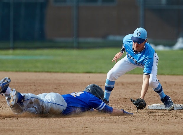 Oakmont vs. Lincoln