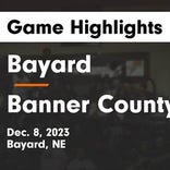 Banner County vs. Potter-Dix