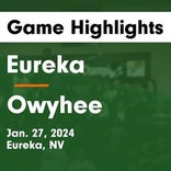 Eureka piles up the points against Round Mountain