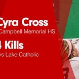 Cyra Cross Game Report: vs East