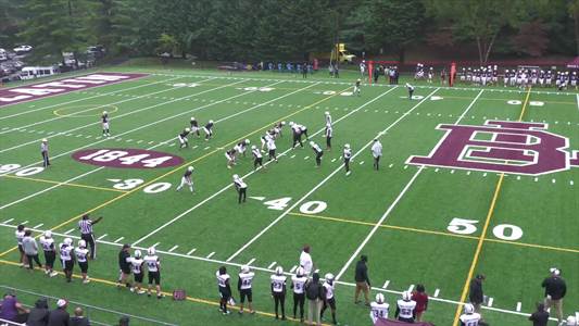 Ridge Ritter Game Report: @ St. John's Catholic Prep