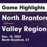 Basketball Game Preview: North Branford Thunderbirds vs. Coginchaug Regional Blue Devils