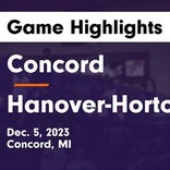 Concord vs. Michigan Center