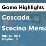 Indianapolis Scecina Memorial piles up the points against Riverside