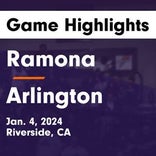 Basketball Game Recap: Ramona Rams vs. United Christian Academy Eagles