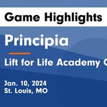 Basketball Game Recap: Lift for Life Academy vs. Collinsville Kahoks