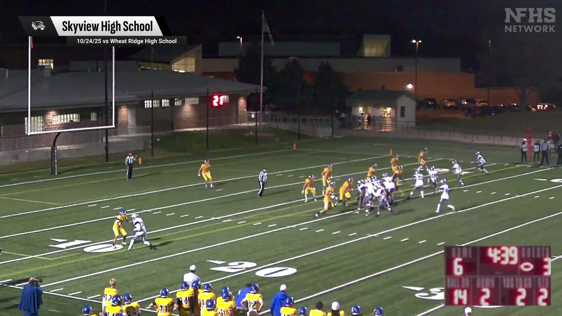 Football Recap: Summit Takes a Loss + How To Watch