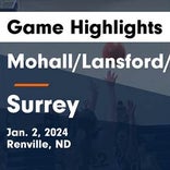 Basketball Game Recap: Mohall/Lansford/Sherwood Mavericks vs. Harvey Hornets