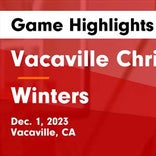 Basketball Game Recap: Winters Warriors vs. Colusa RedHawks