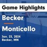 Basketball Game Recap: Becker Bulldogs vs. Chisago Lakes Area Wildcats