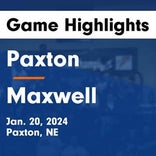 Basketball Game Recap: Maxwell Wildcats vs. Paxton Tigers