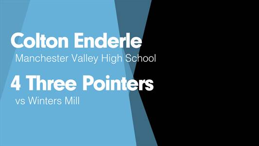 Basketball Game Recap: Manchester Valley Mavericks vs. Harford T