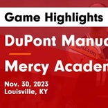 Basketball Game Preview: DuPont Manual Crimsons vs. Notre Dame Academy Pandas