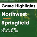 Basketball Game Preview: Northwest Vikings vs. Northeast Eagles