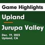 Upland skates past St. Lucy's with ease