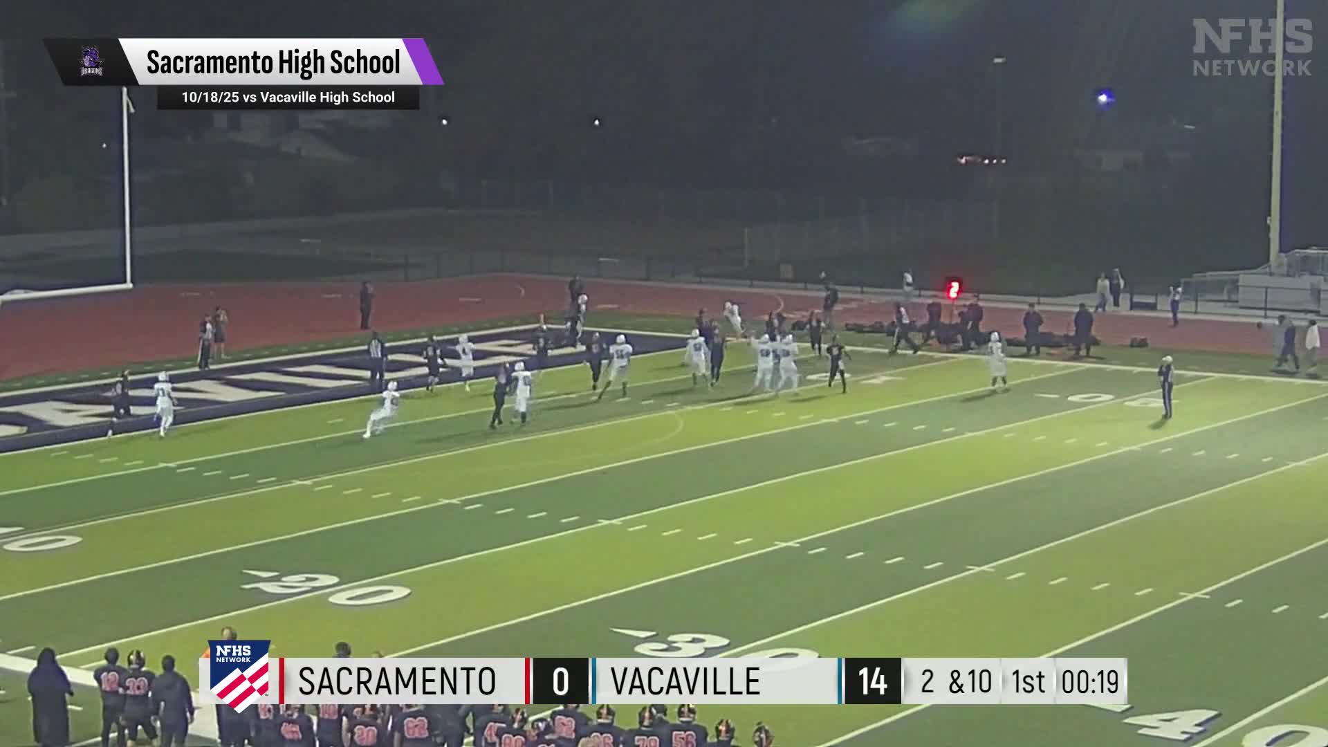 Football Recap: Sacramento Skates Past River City with Ease + How To Watch
