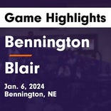 Basketball Game Recap: Blair Bears vs. Elkhorn Antlers