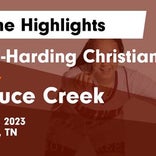 Spruce Creek vs. Ezell-Harding Christian