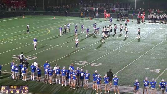 Southwestern Top Football Player Performances