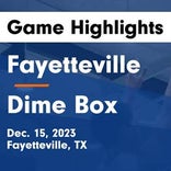 Basketball Game Preview: Dime Box Longhorns vs. Moulton Bobkatz